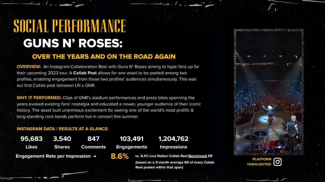 GNR Marketing_Page_07