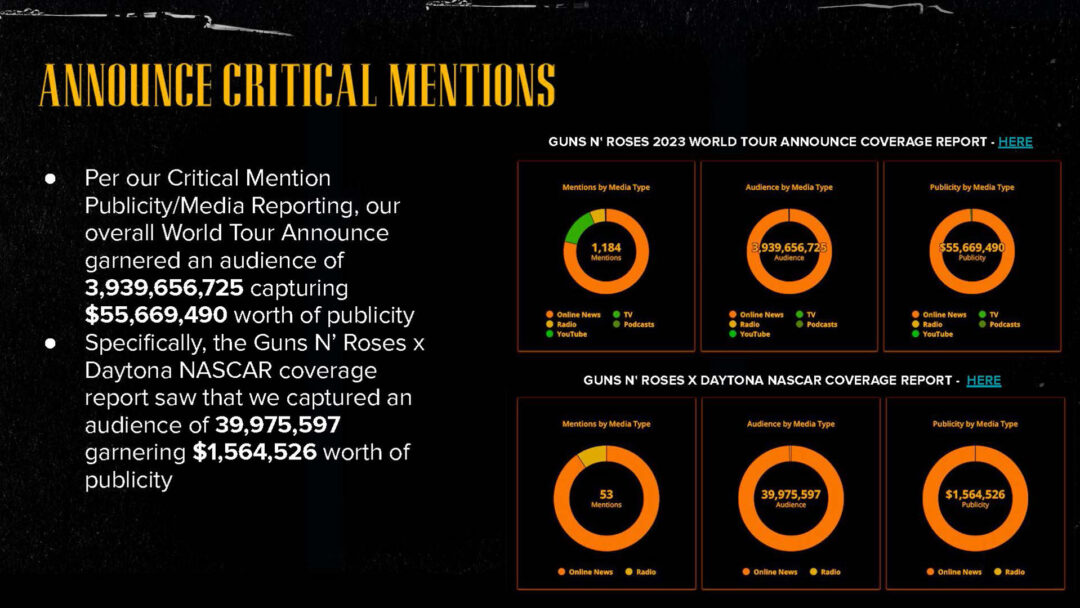 GNR Marketing_Page_09