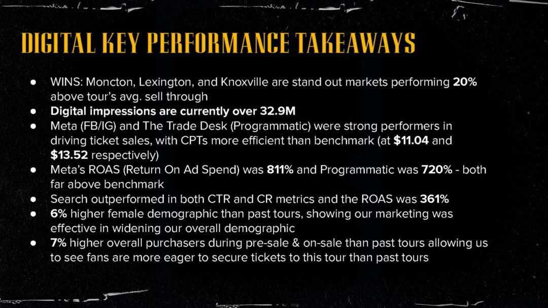 GNR Marketing_Page_10