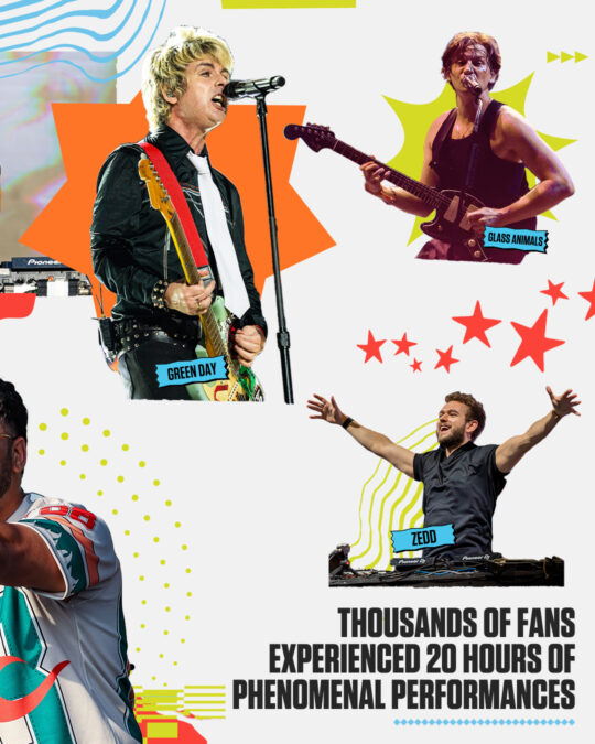 LollaMumbai_FestivalRecap_Slide03