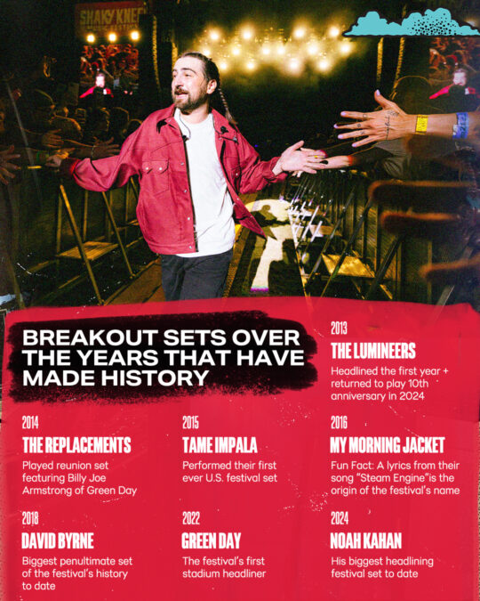 ShakyKnees_FestivalHighlight_Template_v3_04