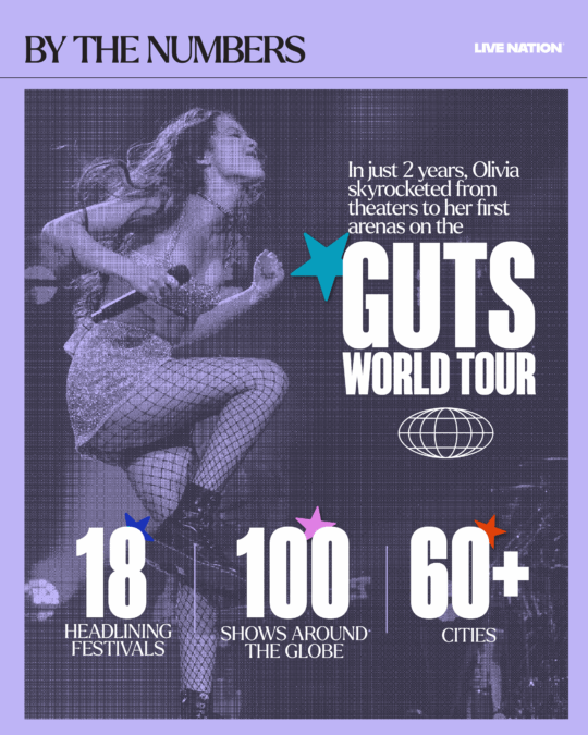 TourByNumbers_OliviaRodrigo_Carousel Slide 02