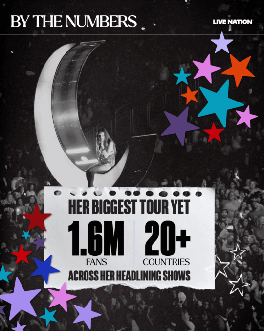 TourByNumbers_OliviaRodrigo_Carousel Slide 03