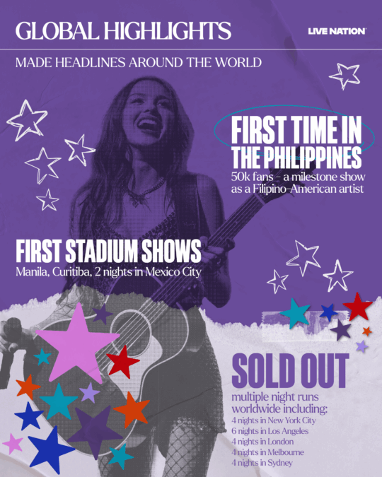 TourByNumbers_OliviaRodrigo_Carousel Slide 04