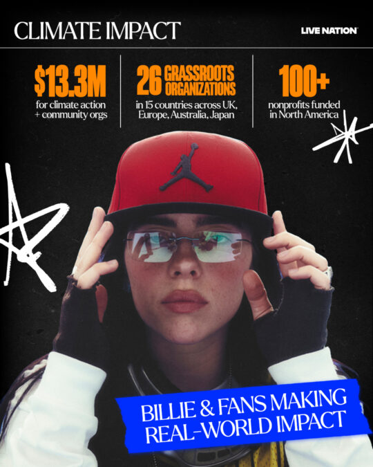 260417_BillieEilish_TourNews_TourByTheNumbers_Sliide3